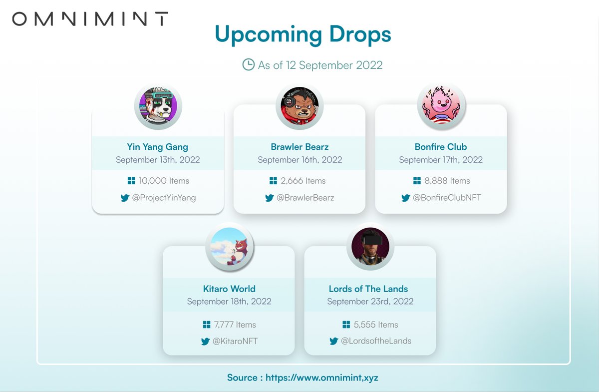 Omnimint_xyz's tweet photo. Upcoming Drops Calendar

🗓️As of September 12,  2022

@ProjectYinYang
@BrawlerBearz
@BonfireClubNFT
@KitaroNFT
@LordsoftheLands

More upcoming drops
➡️ https://t.co/nuStzDJVYS 

#NFTs #UpcomingDrop #DailyNFTdrops https://t.co/U8EFdj8QfL