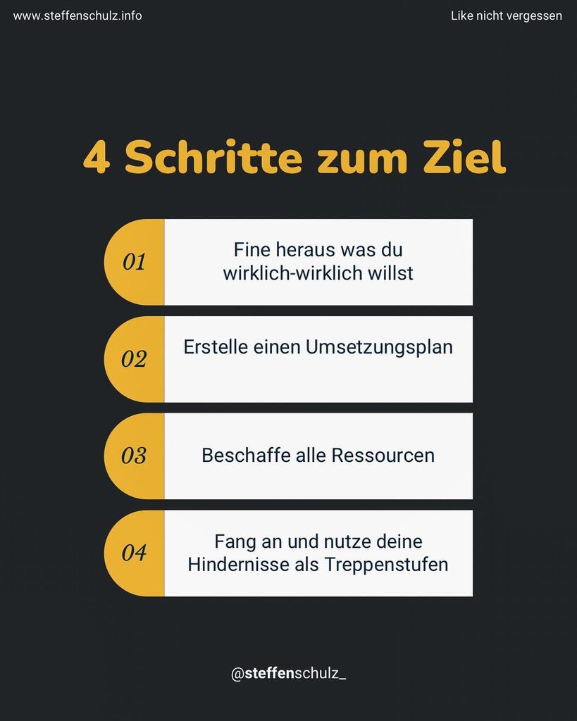 steffenschulz_'s tweet photo. Klingt einfach - ist es auch 🤩

Allerdings solltest du dabei ein paar Dinge beachten.

Um herauszufinden, was du wirklich willst, ist es hilfreich, wenn du dich wirklich gut kennst und hinterfragen kannst.

Beim Umsetzungsplan kommt es darauf an, die… https://t.co/yGlgEwlU7X https://t.co/GHxlzeQdfH