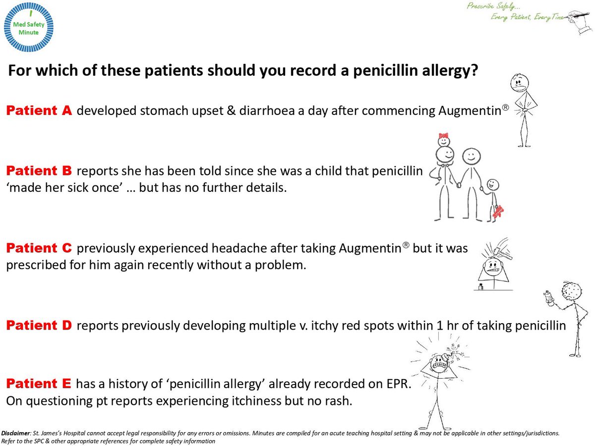 medsafetymin's tweet photo. Virtual Gold Star ⭐️ if you get this right…
#FOAMed @stjamesdublin https://t.co/eTjVmR4Oyr