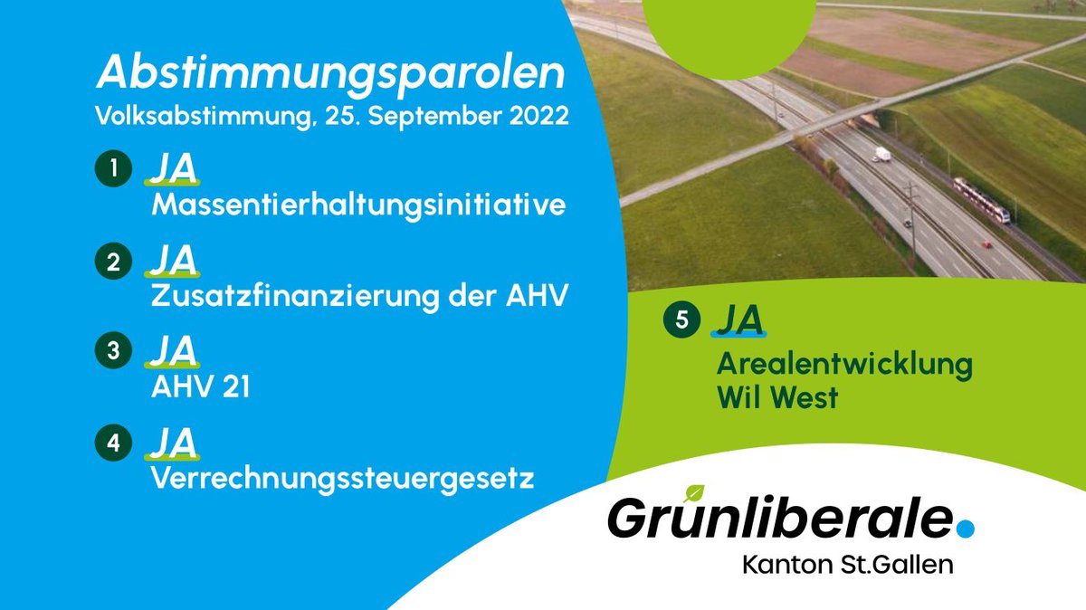 Ramon Waser (@ramon_waser) on Twitter photo 5x JA am 25. September von mir!
Das Projekt #WilWest bietet eine ausgezeichnete wirtschaftliche Entwicklungsperspektive für die Agglomeration #Wil und den Kanton St.Gallen.
<a href="/glp_sg/">GLP Kanton St.Gallen</a>
<a href="/Tierwohl_JA/">Initiative gegen Massentierhaltung</a>
<a href="/sichereahv/">Allianz 2x Ja zur AHV 21</a>
<a href="/ZSichern/">NEIN zur 13. AHV-Rente</a>
bit.ly/3xfYJLI 5x JA am 25. September von mir!
Das Projekt #WilWest bietet eine ausgezeichnete wirtschaftliche Entwicklungsperspektive für die Agglomeration #Wil und den Kanton St.Gallen.
<a href="/glp_sg/">GLP Kanton St.Gallen</a>
<a href="/Tierwohl_JA/">Initiative gegen Massentierhaltung</a>
<a href="/sichereahv/">Allianz 2x Ja zur AHV 21</a>
<a href="/ZSichern/">NEIN zur 13. AHV-Rente</a>
bit.ly/3xfYJLI