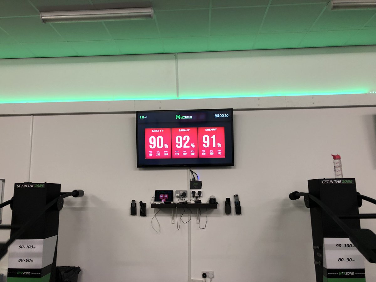 HITZoneShrops's tweet photo. Yesterday’s fun and games with coach @Jakidee 😎

There’s nothing like a fun sweaty Sunday morning workout. 
From these photos we think our members will agree 😊

How was your Sunday morning?

 #MondayMotivation #hiit #Telford #Community https://t.co/IwDrJU52IS