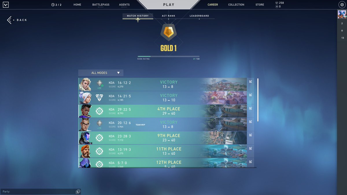 ゴールドじゃーーーーー