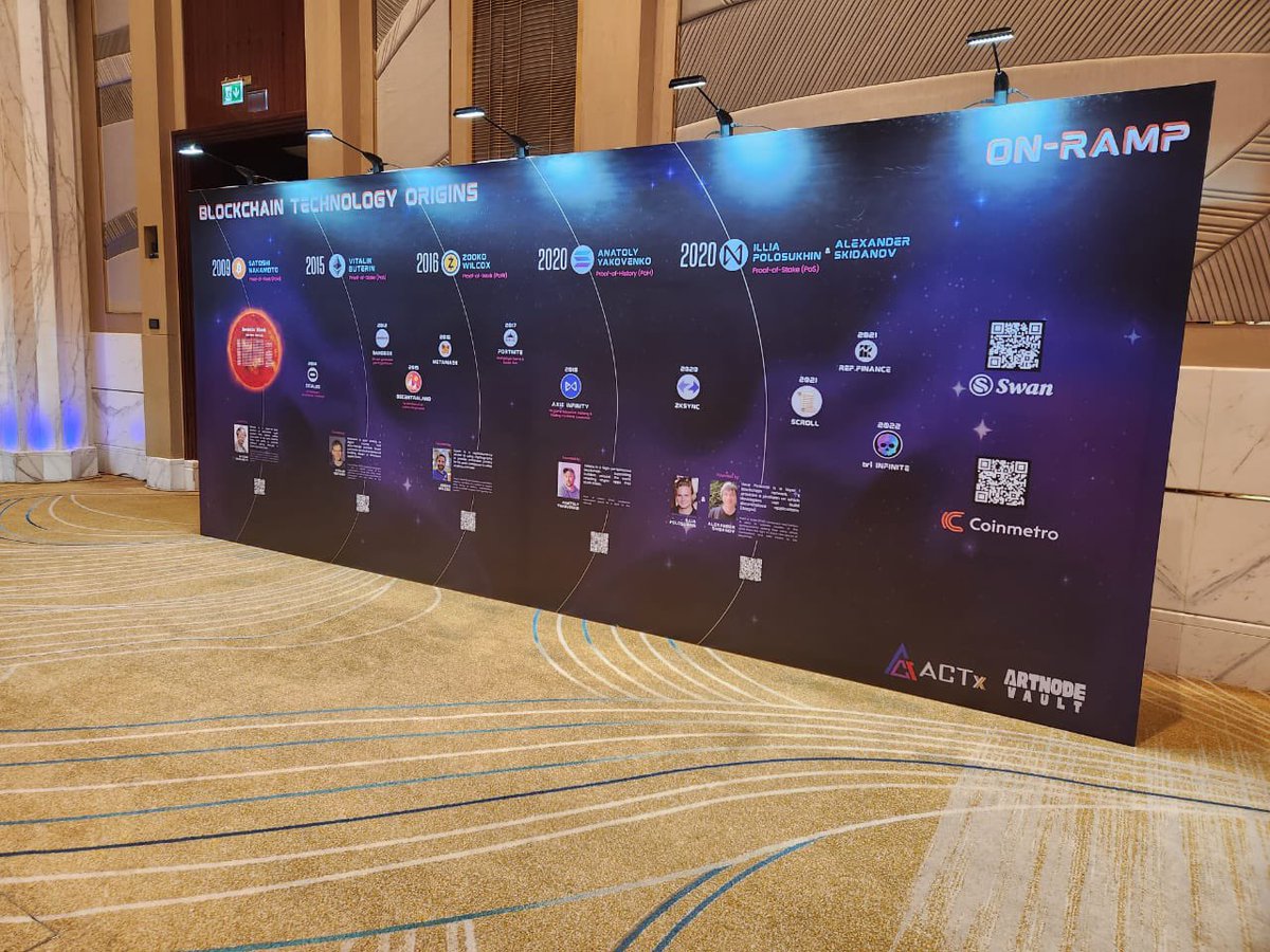 ACTxDesign's tweet image. LIVE! In Dubai ACTx team brings  @ArtnodeVault to @themetaweek #Web3 #Onboarding #ACTivation

Thank you 🙏 
@SwanBitcoin 
@CoinMetro 
@Xana60209731
@jessicasmw