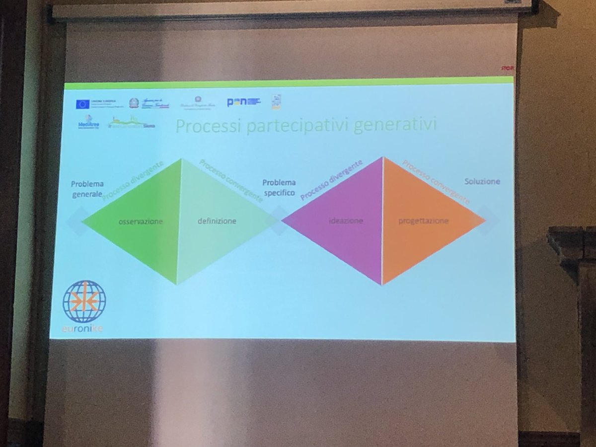 ananse communication tweet media