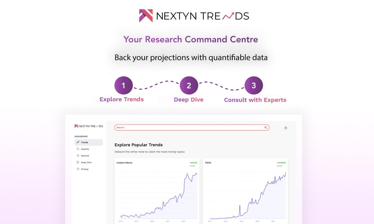 NextynTrends's tweet photo. Discover Trends like never before!
With Nextyn Trends's proprietary algorithm, you can now:
Explore trends, Get Deep Dive reports, Latest News & Consult with Experts
Visit: https://t.co/3k3Xy36YOG
#nextyn #trends #research #exploringtrends #expertnetwork #TrendingTopics https://t.co/st374PQtoG