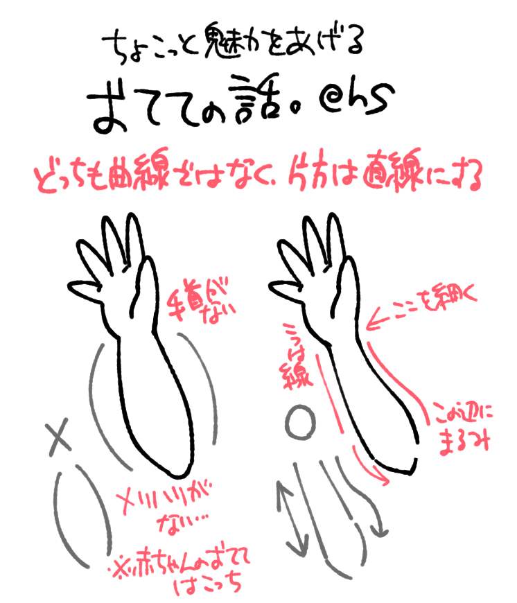🐤気まぐれお絵描きの話🦜
腕とか体のラインは『直線』×『曲線』の組み合わせでできている。
指とか足とかもこういう組み合わせを意識して描いてるよ😌 