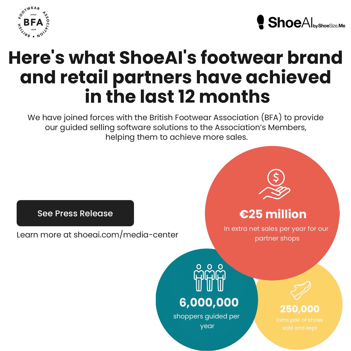 ShoeSize.Me tweet media