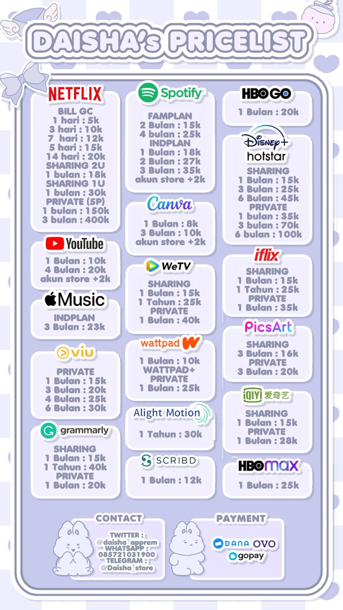 DaishaStore's tweet image. vest °jual app prem° @daisha_store 
🍭JUAL APP PREMIUM🍭
trusted+fastresp 
all day 09.00-22.00
payment via DANA,OVO,GOPAY
085721031900