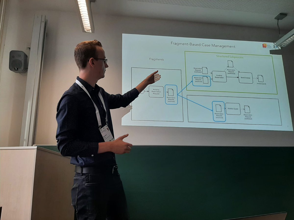 First session of <a href="/h_dec2/">DEC2H</a> in <a href="/BPMConf/">BPM Conference</a>: A Design-Time Support for Fragment-Based Case Management: Maximilian König, Leon Bein, Caterina Mandel, Kerstin Andree, Marc Rosenau, Carla Terboven, Stephan Haarmann, Dorina Bano and Mathias Weske presented by Maximilian König