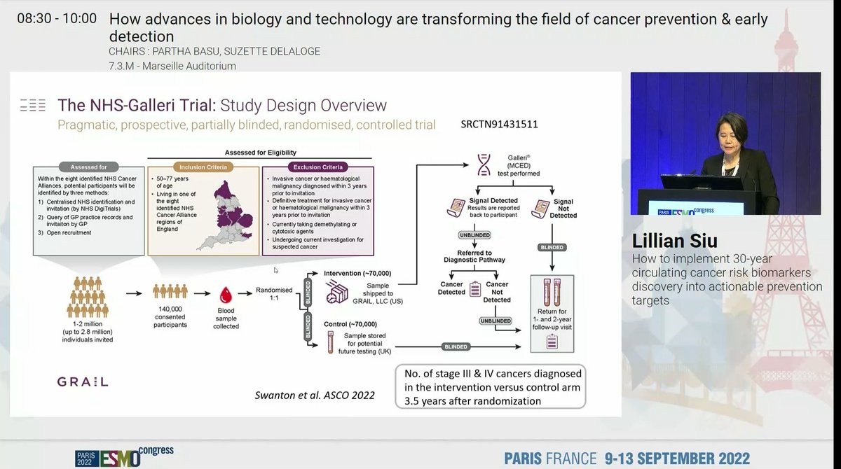 Hegel_MD_PhD's tweet photo. Early cancer detection is giving a silver lining.@lillian_siu presented nice studies towards early cancer detection #ESMO22
Is #cfDNA #liquidbiopsy #methylomics #fragmentomics #GIPXplore something to implement Pan-Cancer early detection? @JorisVermeesch
@OncoAlert @VJOncology https://t.co/vUSXOVIoK3