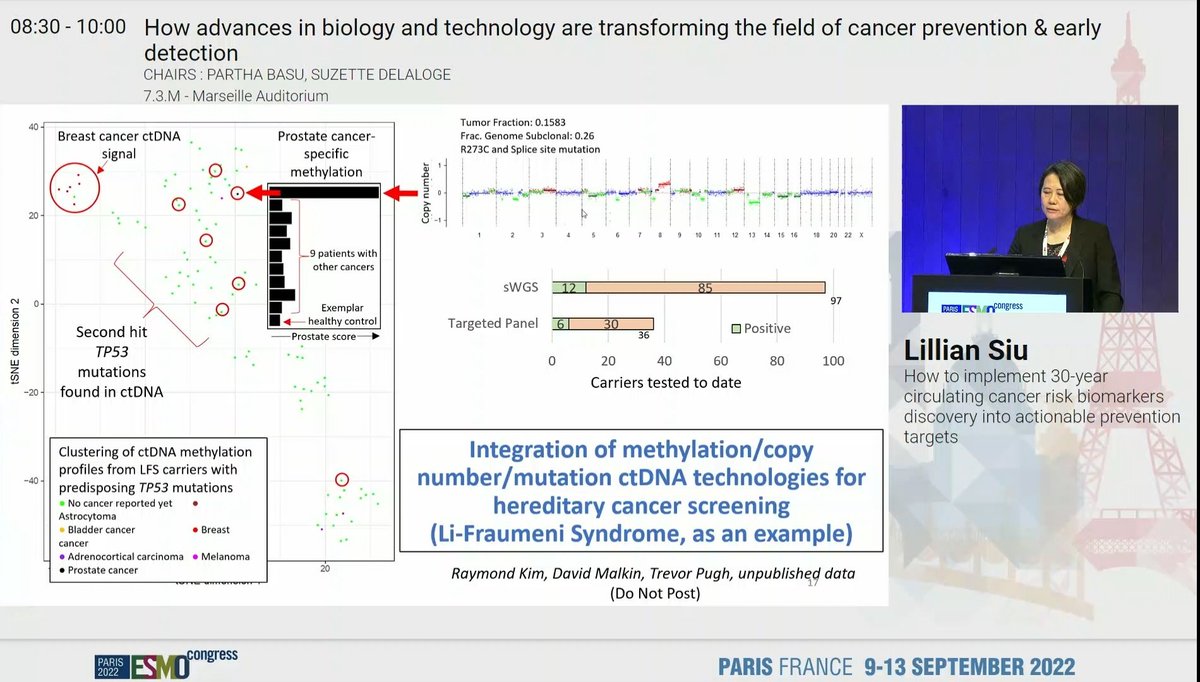 Hegel_MD_PhD's tweet photo. Early cancer detection is giving a silver lining.@lillian_siu presented nice studies towards early cancer detection #ESMO22
Is #cfDNA #liquidbiopsy #methylomics #fragmentomics #GIPXplore something to implement Pan-Cancer early detection? @JorisVermeesch
@OncoAlert @VJOncology https://t.co/vUSXOVIoK3