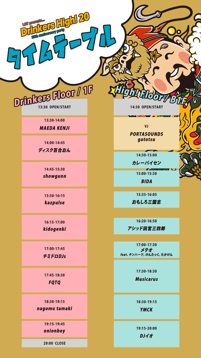 __LBT__'s tweet photo. こちらにも上げておきます！　#dh20 https://t.co/XeqHvKI9p0