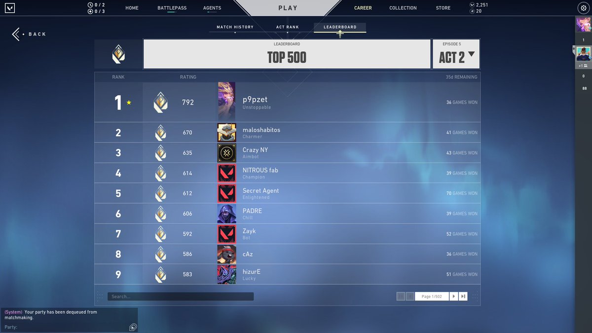 zetzamn's tweet image. TOP 1 LATAM  🗣️🐧