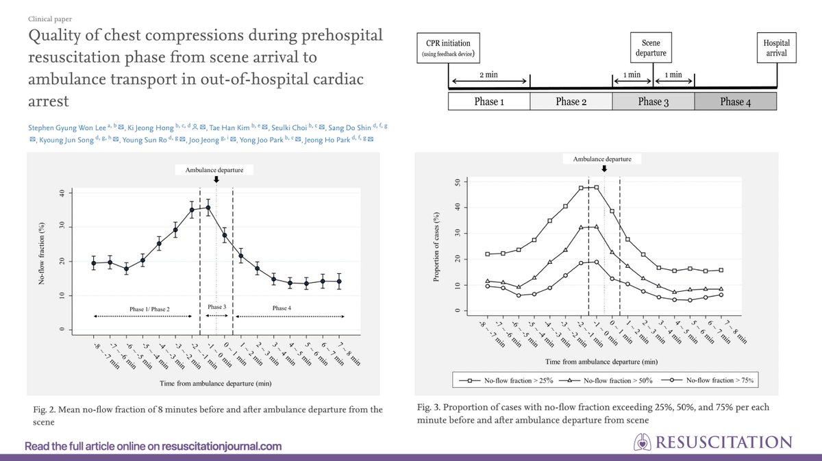 Resuscitation tweet media