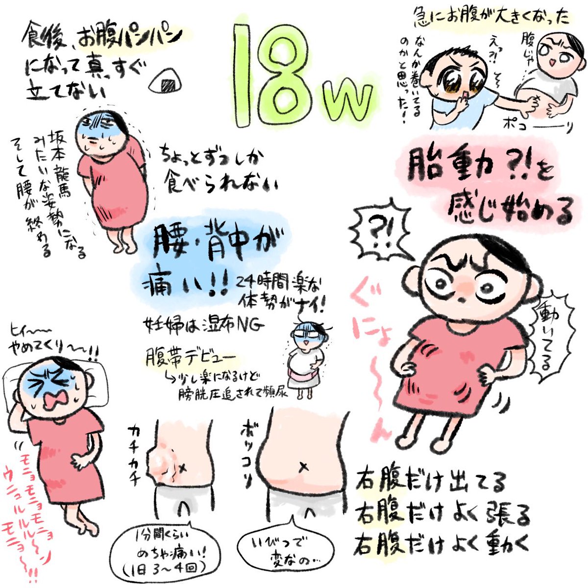 ちゃんとコマ割りしたレポ漫画も描いてるんですが全然形にならなさそうなので、とりあえず近況を1枚イラストで描きました。 