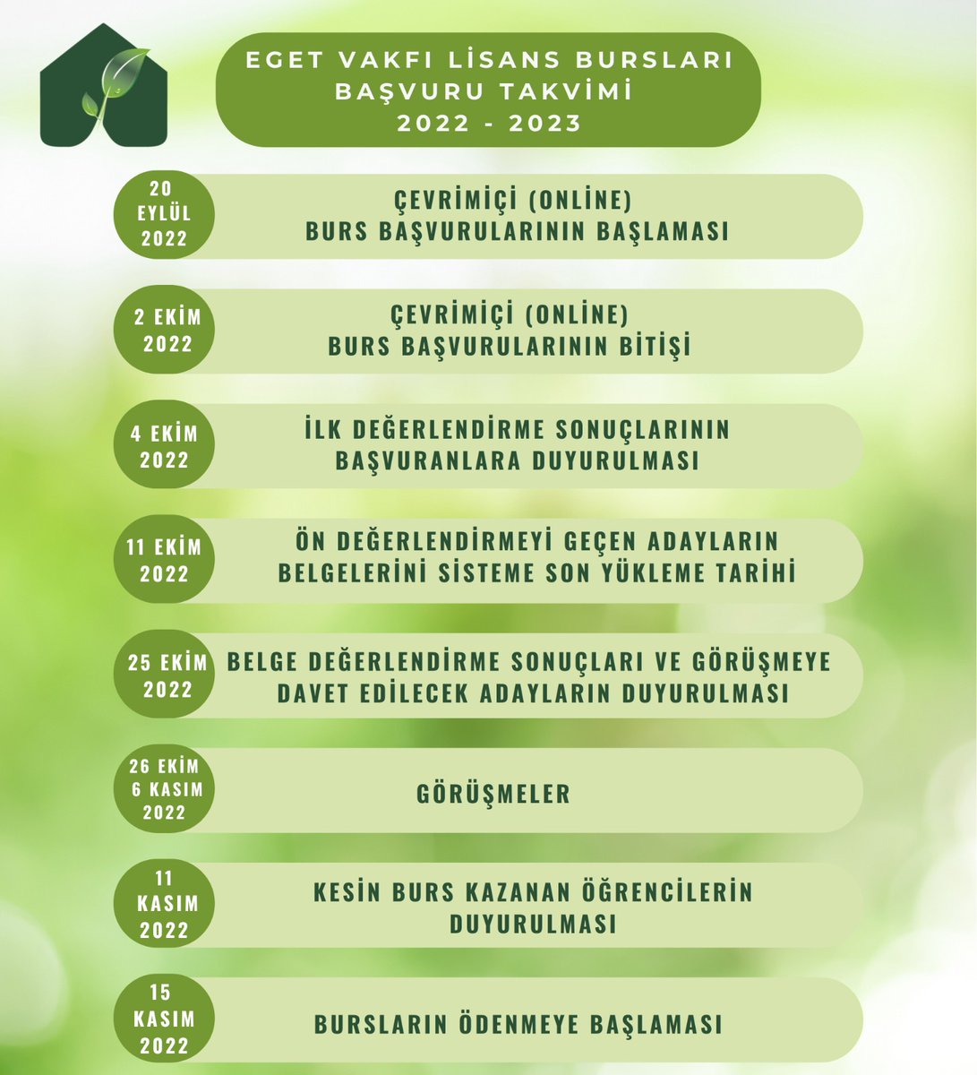 EGET Vakfı Burs Başvuru Takvimi yayımlandı.

Başvuru yapmadan önce bilmeniz gerekenler, açıklama kısmında yer almaktadır.

Ayrıntılı bilgiye eget.org.tr/burslar/ sayfasından ulaşabilirsiniz.

#egetvakfı #egetvakfıbursları #lisansbursları #lisans #üniversite #scholarship #burs