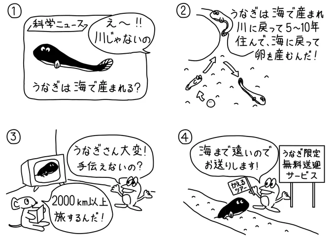 116シュールなうなぎ うなぎは未だに謎が多いそうです。 #漫画が読めるハッシュタグ #絵描きさんと繋がりたい #イラスト好きさんと繋がりたい #みんなで楽しむTwitter展覧会 #4コママンガ #4コマ漫画 #うなぎ #鰻 #うなぎの卵