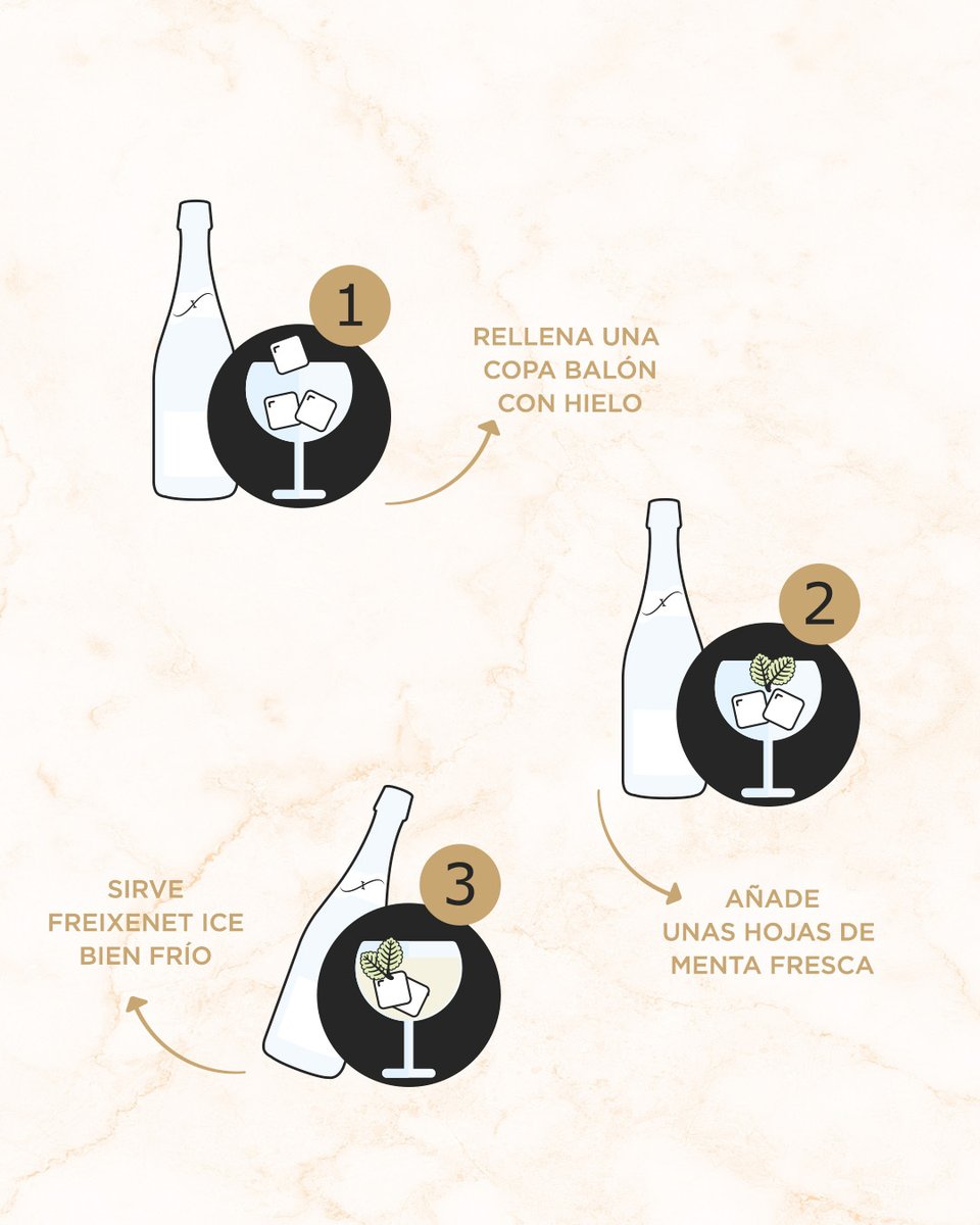 freixenet's tweet photo. 👌🏼¿Quieres ser el anfitrión perfecto? Desliza y te enseñamos el perfect serve de #FreixenetICE para el tardeo con los tuyos.
🔗https://t.co/7ArnHXR2PO
#CelebraLaVida #EstoHayQueCelebrarlo #Freixenet #NiceOnIce #Cava #CavaLovers
*El cava solo se disfruta con moderación. https://t.co/yUYkO2Cfcn