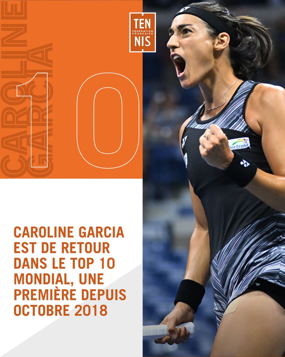 Retour dans le top 10 mondial pour <a href="/CaroGarcia/">Caroline Garcia</a> 👏

#FlyWithCaro