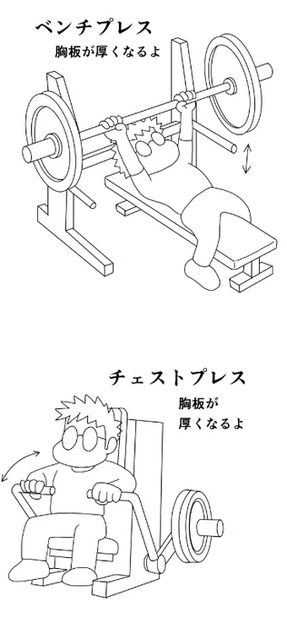 昨日のトレ 早朝ジョギング7kmのみ 今日のトレ 早朝ジョギング7km ベンチプレス60k10,80k10,90k5,5,4 チェストプレス100k10x3 クランチ前左右各40x3 インクラインバーベルプレス60k10x3 ケーブルフライ片側20k10x3,同25k10x3 80分  #筋トレ #ダイエット