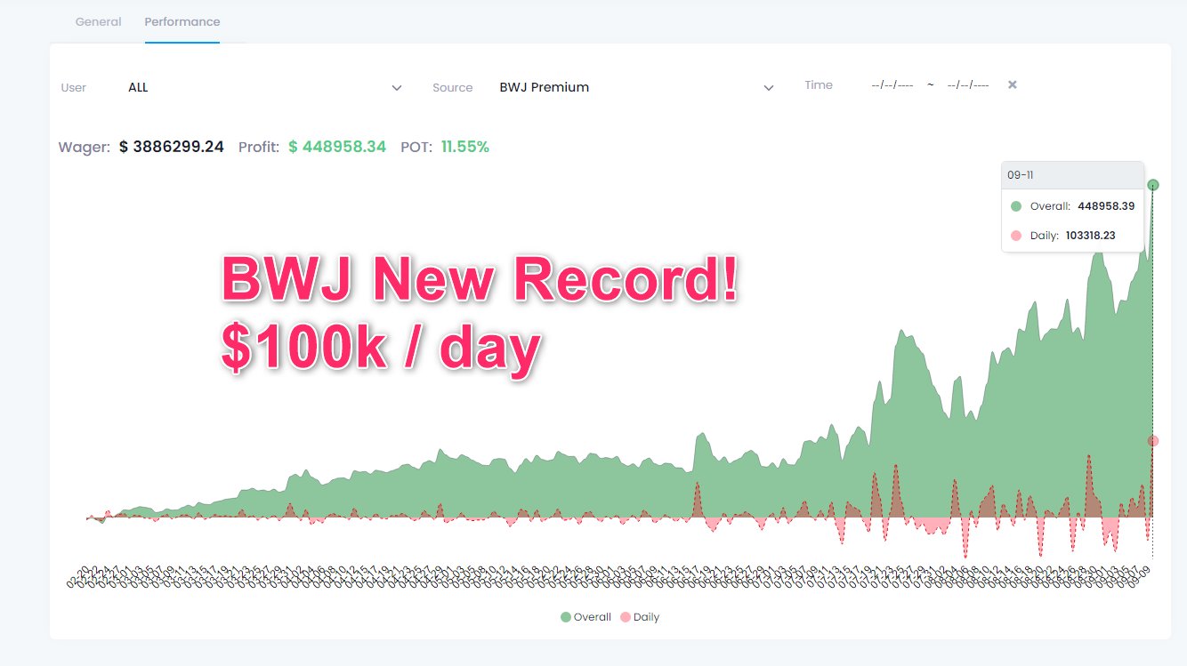 RBB - Betting Bot Automation (@rbb_bet) / X