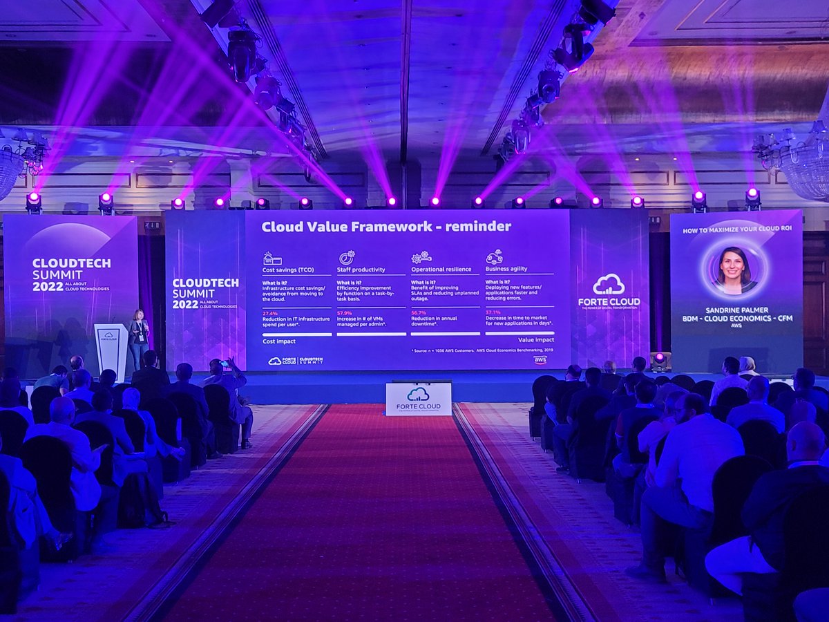 Forte_Cloud's tweet photo. Exciting discussions are happening! Our speakers are sharing their knowledge and showing our audience how cloud adds more value to businesses.

#CloudTechSummit #AWS #events #awspartners #cloudsolutions #cloudservices https://t.co/8pu9Y4X3fz