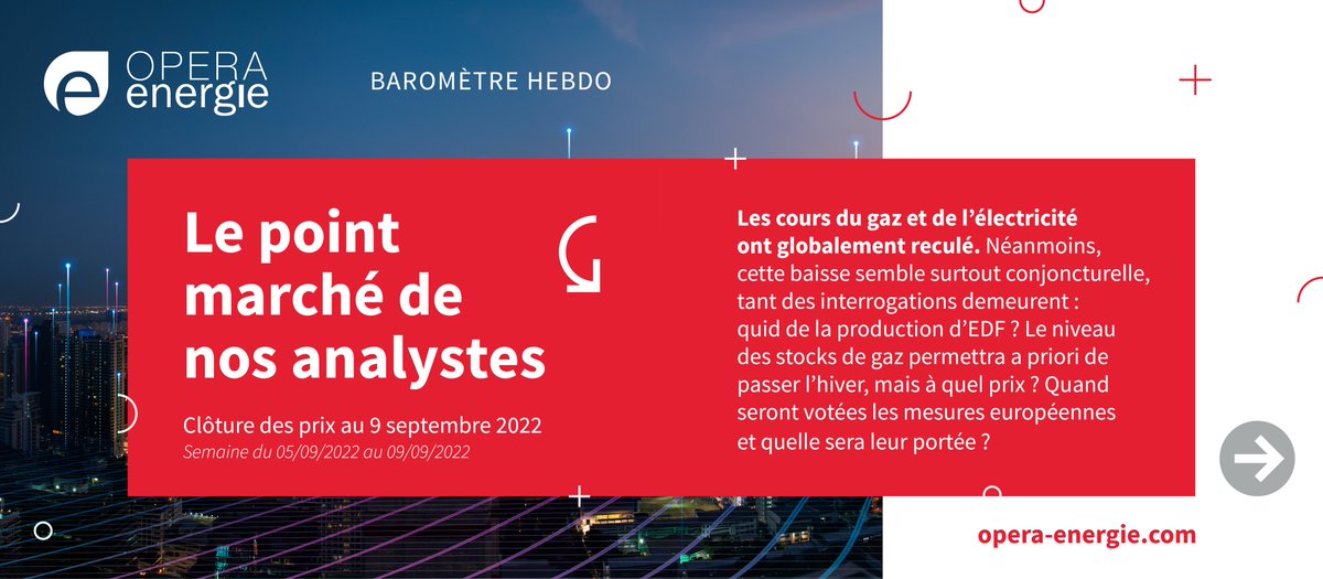 OperaEnergie's tweet photo. 📈 [Baromètre hebdo] 12 septembre 2022
Opéra Energie décrypte les prix de l'#énergie :
💡 Tendances des prix du #gaz, de l'#électricité et marchés du #carbone et du #pétrole.
📰 Découvrez les notes d'analyse sur le media d'Opéra Energie : https://t.co/dc1W2PtJyj https://t.co/V7RVUERzmS