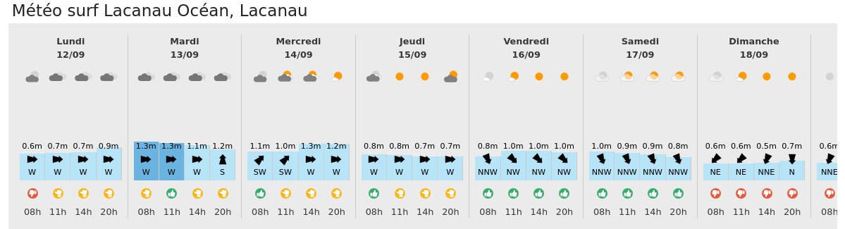 report_SR's tweet photo. Coté Surf 
🌊🏄, merci à l'ex 🌀Danielle et sa jolie houle pour ce début de semaine facade #atlantique. Et en #Corse aussi qqs jolies vagues à attendre. https://t.co/IeZRDwjFWI