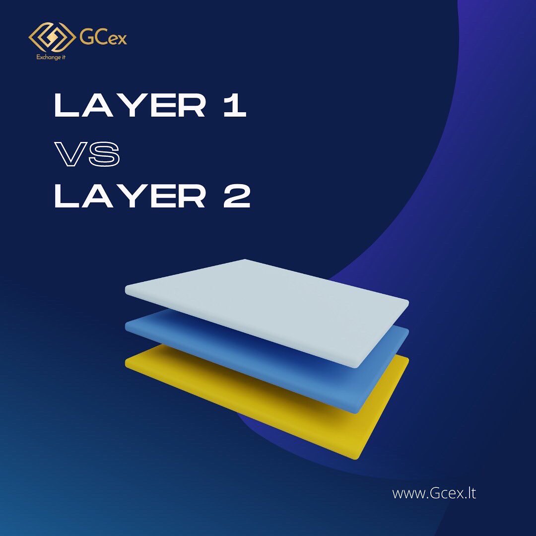 GCexlt's tweet photo. Layer 1 VS Layer 2

#Goldchainex #GCex #Shariah #Crypto #Exchange #Educate #GCS
#gcexlt #blockchain #utilitycoin #cryptocurrencies #DeFi https://t.co/5h1HT0NpKe