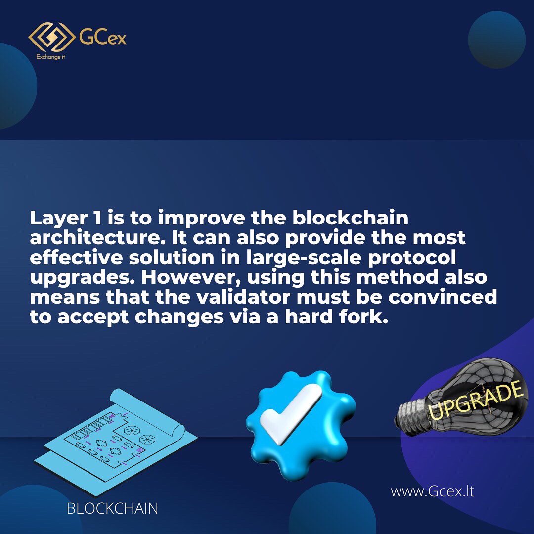GCexlt's tweet photo. Layer 1 VS Layer 2

#Goldchainex #GCex #Shariah #Crypto #Exchange #Educate #GCS
#gcexlt #blockchain #utilitycoin #cryptocurrencies #DeFi https://t.co/5h1HT0NpKe