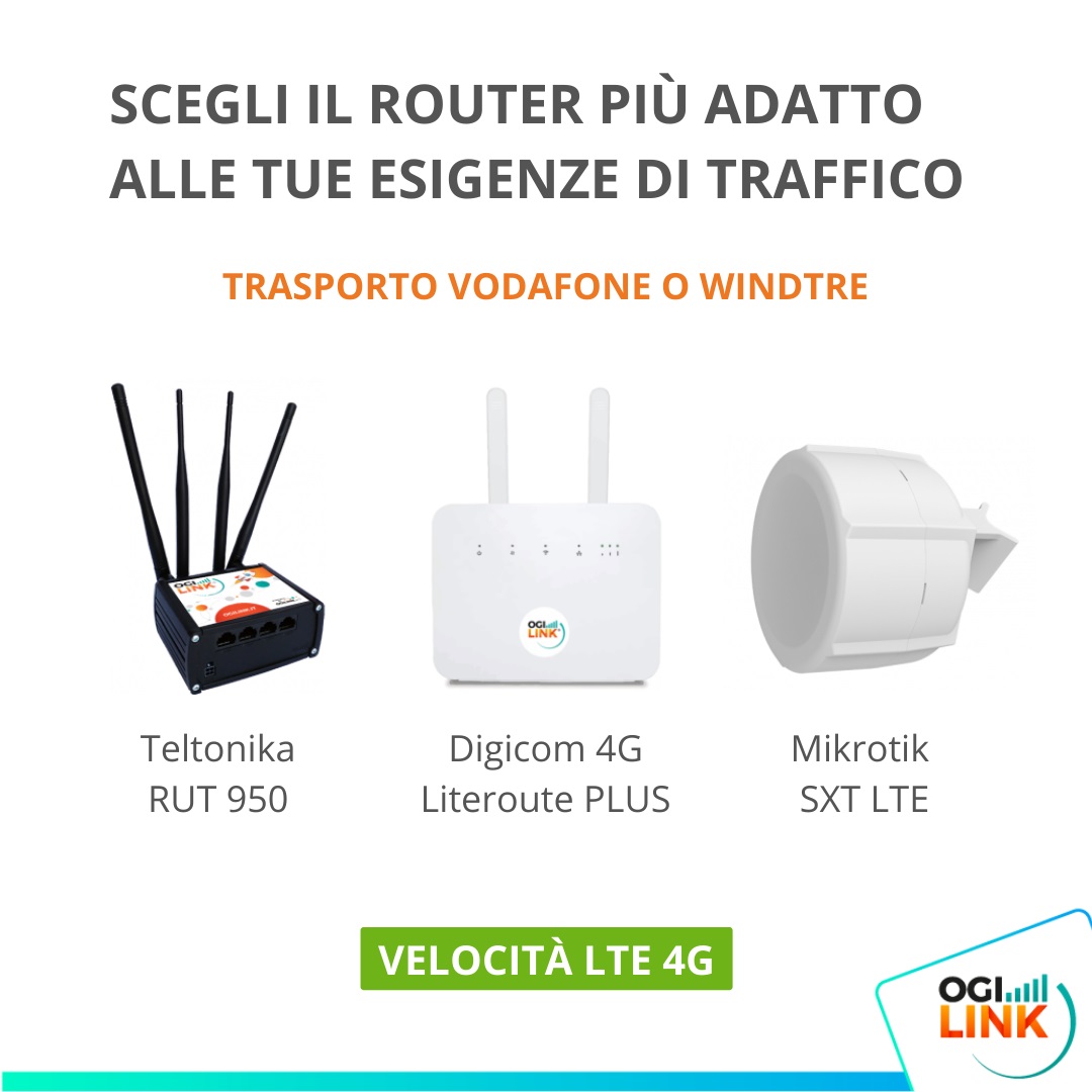 OGILink's tweet image. Sapevi che con OGILink® MWA hai incluso un router in comodato d’uso gratuito? Scopri quale modello fa al caso tuo:

✔️ Teltonika RUT 950 per un uso professionale
✔️ Digicom 4G Literoute Plus per un utilizzo standard
✔️ Mikrotik SXT LTE per esterni

shop.ogilink.it