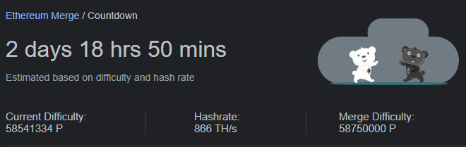The Ethereum Merge is happening soon!

What do you think the price of Ethereum would be just before the merge? 

Comment down below with your predictions!