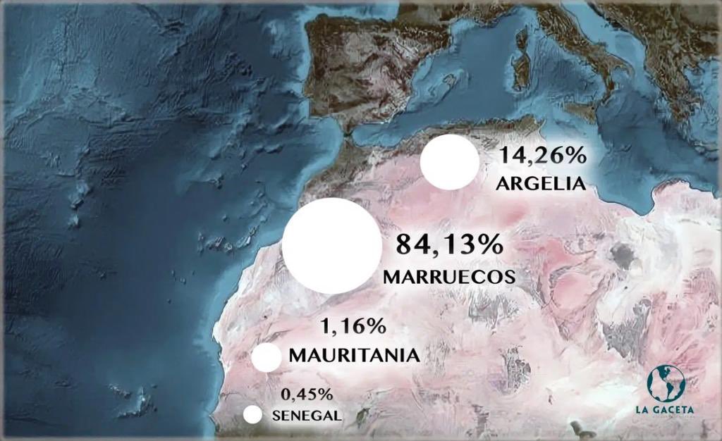 rubnpulido's tweet photo. ℹ️ Datos de #ACNUR y de la #CGEF (Comisaría General de Extranjería y Fronteras), por cierto.

Al alcance de cualquier periodista que quiera hacer bien su trabajo, claro. https://t.co/rsZY5xJOrq