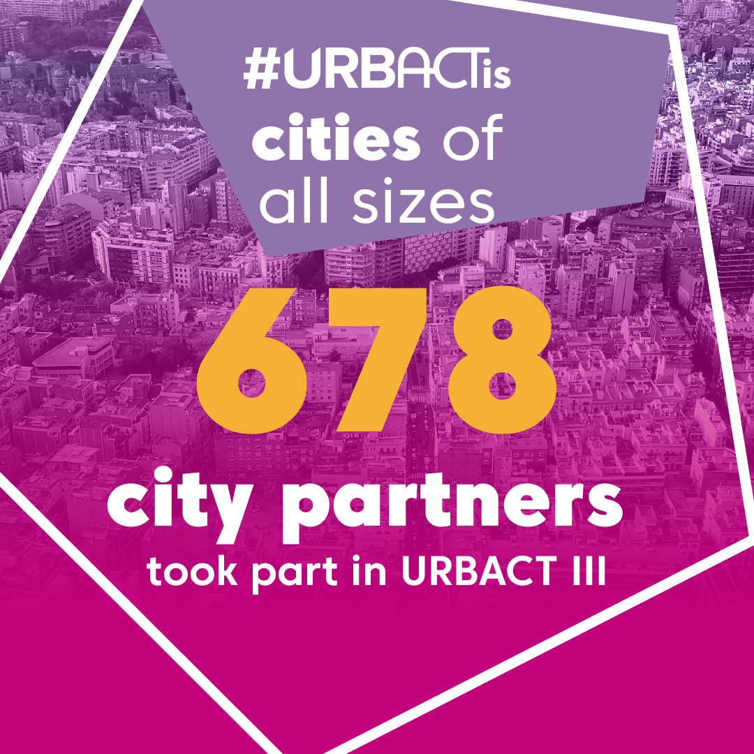 #URBACTis ... cities of all sizes 
 
Did you know that: 

678 partners took part in URBACT III 
out of which 
283 were small cities  
142 were large cities 

Shout out if your city has been part of URBACT!
