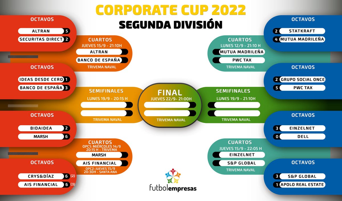 FutbolEmpresas tweet media