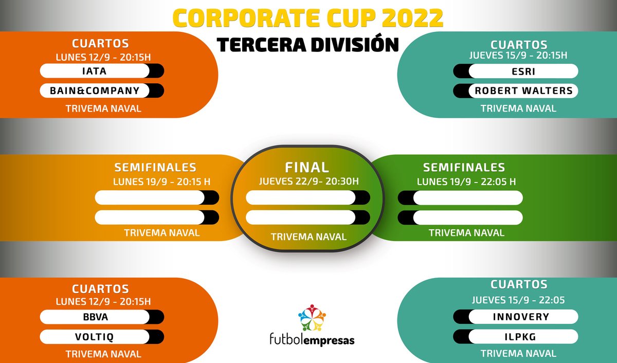 FutbolEmpresas tweet media