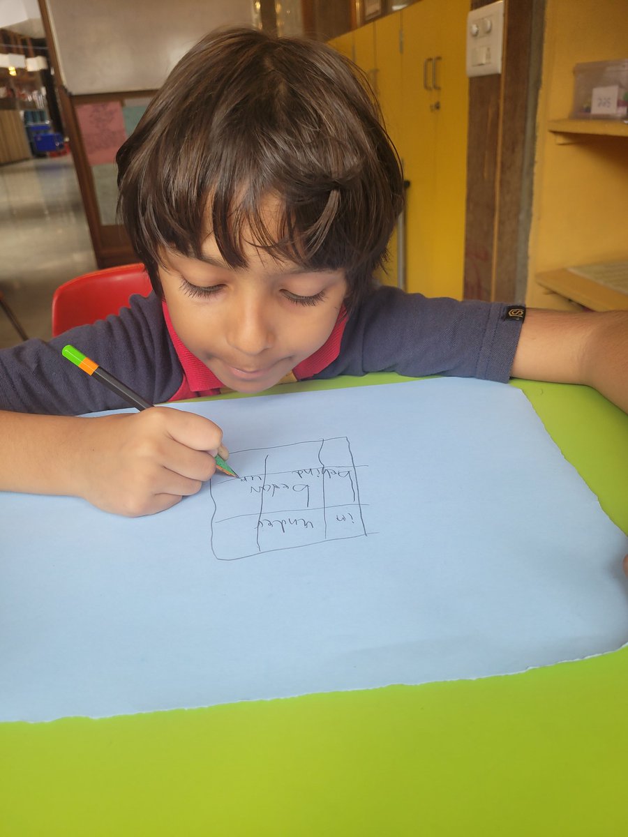 Students learnt the concept of  preposition using objects they played the game 'Where is the noun? After that they have drawn according to the instructions given. Further they designed their own games like crossword, preposition housie.<a href="/Ms_Ritu/">Ritu Chopra</a> <a href="/MariyamBaxamusa/">Mariyam Baxamusa</a> <a href="/BhumikaManglani/">Bhumika Manglani</a>