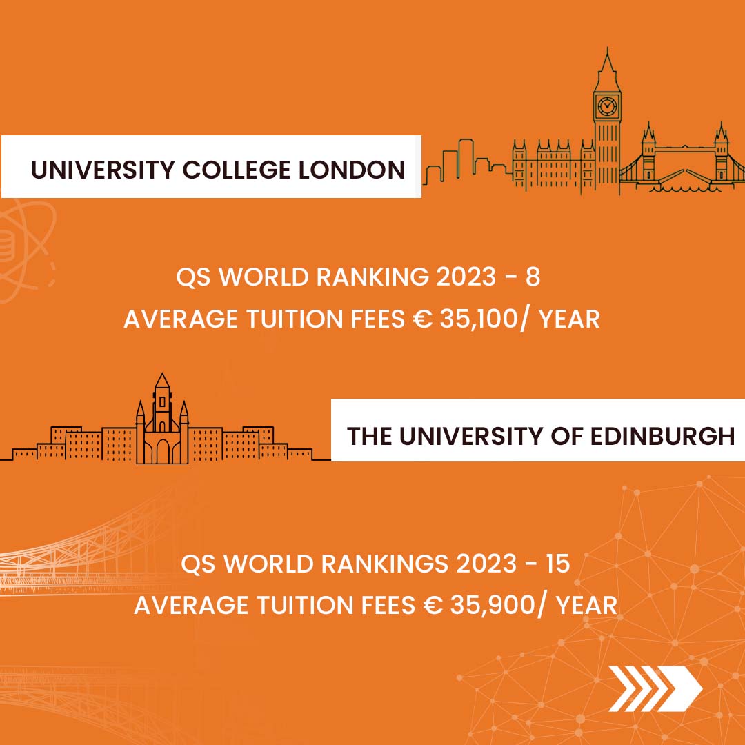 StudentForum_'s tweet photo. Are you planning to study data science in the UK?
Here are some top UK universities for master's in data science.
For more information follow https://t.co/5veCchQHGA

#universities #ukuniversities #ukuniversity #ukuniversitysearch #universityuk https://t.co/UpfAeRHPXQ
