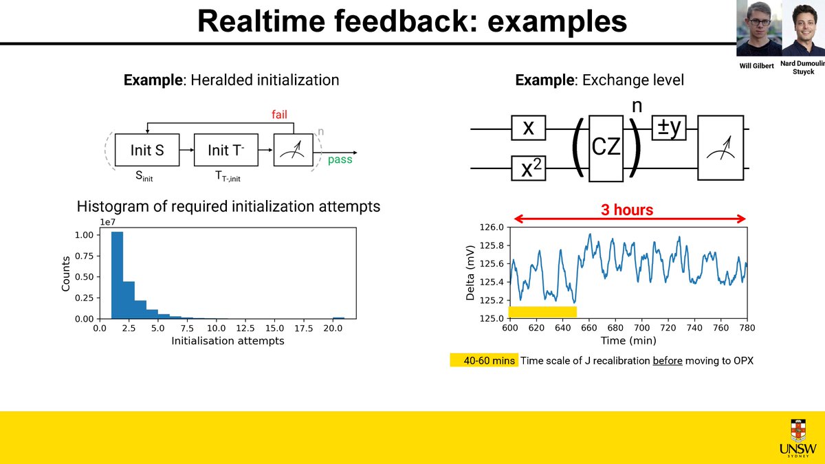 QuantumQM's tweet image. 🦾 It was great seeing the work of @ADzurak&apos;s group at #SpinQubit5! They harnessed the flexible programming and real-time feedback capabilities of QM&apos;s #QuantumOrchestration Platform to perform randomized benchmarking on a pair of CMOS qubits.

#quantumcontrol #quantum