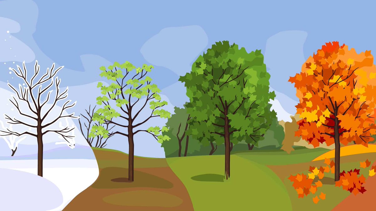 Your guide to seasonal content marketing via <a href="/TallChickVic/">Victoria Shepherd</a> searchengineland.com/seasonal-conte…