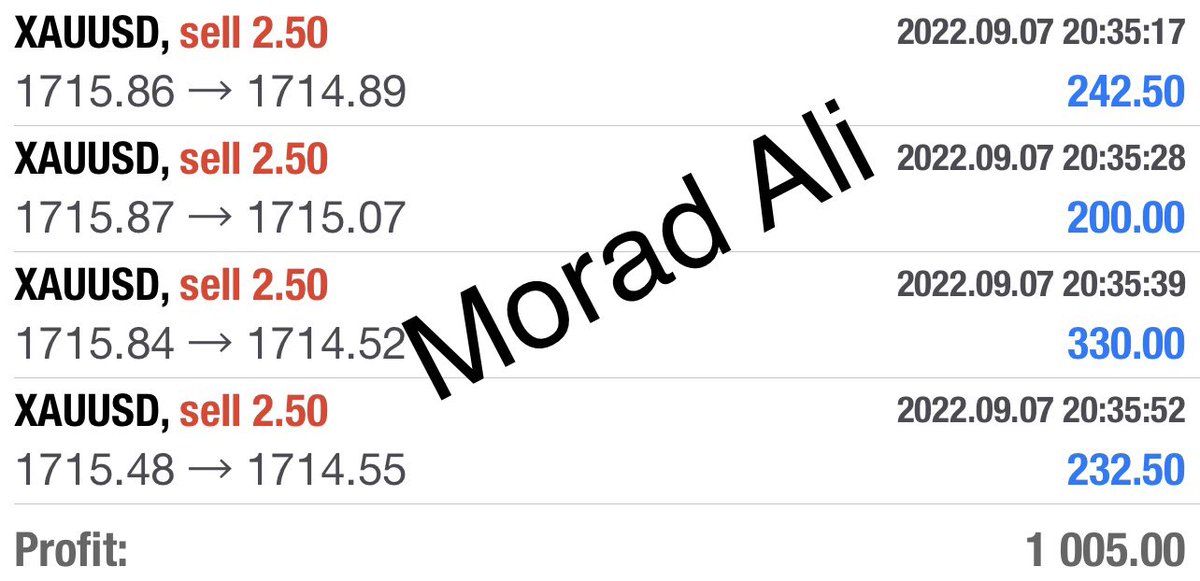moradAli801's tweet photo. #سعودية #ذهب #قطر #الرياض #كويت #اسهم #توصيات #بورصه #تداول #فوركس #ارباح #المطاليق_في_قطر #وفاه_هند_القحطاني #البتكوين https://t.co/g7Q22IiWbl