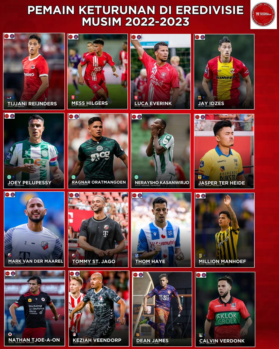 FT_IDN's tweet photo. Berikut ini adalah daftar pemain keturunan Indonesia di #Eredivisie musim 2022-2023 🇳🇱🇮🇩

Jumlahnya lebih banyak dari pada musim lalu. 

⬇️⬇️⬇️ https://t.co/5k1f7tvzRY