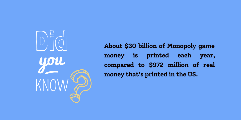 fermatmoney's tweet photo. #monopoly #factsaboutmoney #mondaythoughts #FunFact #fermatprime https://t.co/ROIQJ55yft