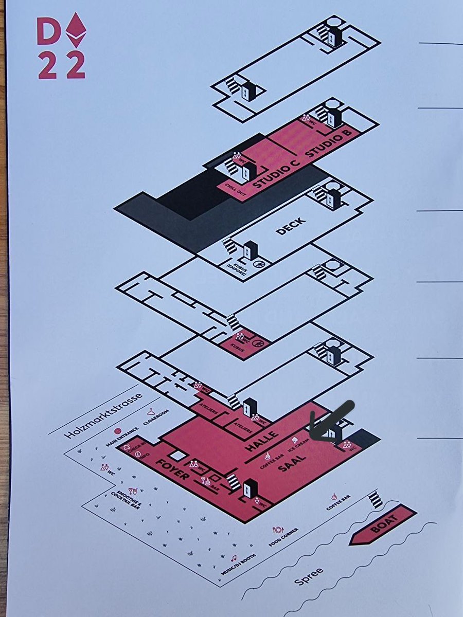 We're at @dappcon_berlin!

Head over to the Saal floor to meet the Gelato team and get the scoop (or two 😉) on what we're up to and to find out how you can leverage the power of smart contract automation