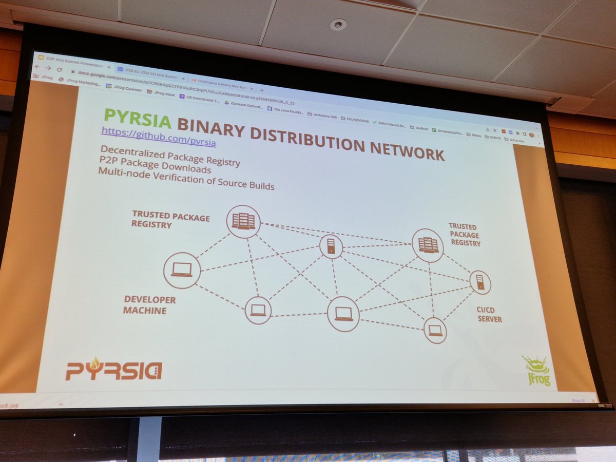 nicpeno's tweet photo. Really interesting new addition to @CDeliveryFdn @PyrsiaOSS , lots of potential in solving alot of key challenges in the security &amp; governance of binary distribution. #ossummit #cicd https://t.co/sJBxL2PNVw