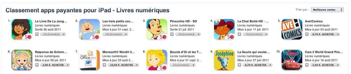 michaelguez's tweet photo. 11 ans déjà … #timeflies #ipad #chocolapps #soouat #applications https://t.co/7uHH1tSNQ1
