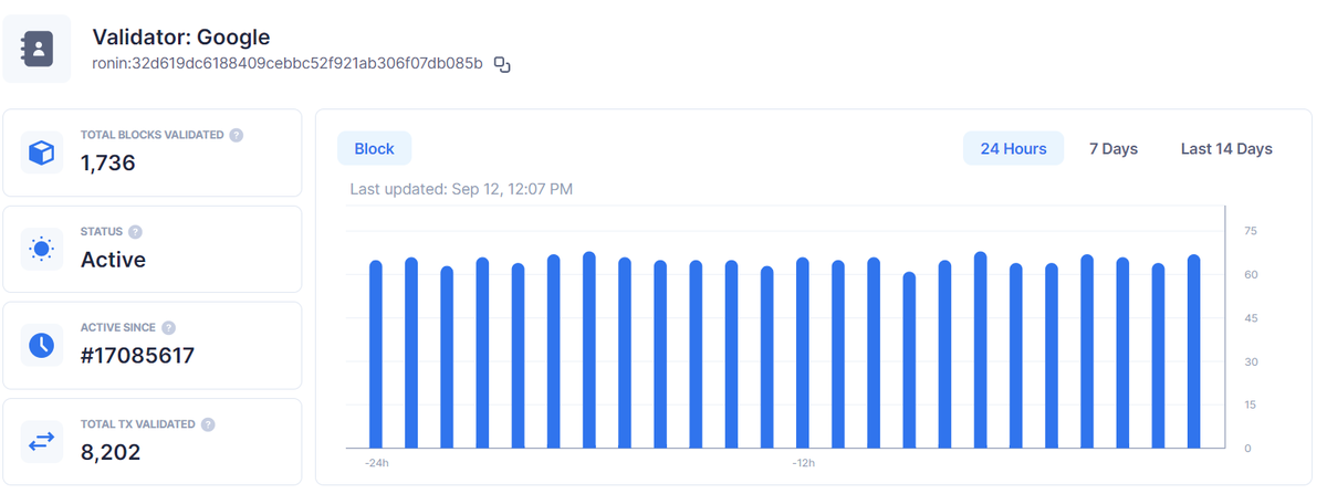 Psycheout86's tweet photo. The @googlecloud validator is now live on @Ronin_Network 

Excited to take this step with a new strong ally. 

https://t.co/X9OjlolvXY https://t.co/gGKa4ZnbSd