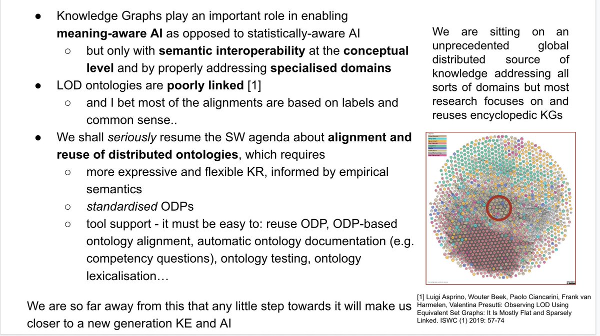vpresutti's tweet image. we need semantic interoperability at conceptual level - not easy but necessary - from my lightening talk at @dagstuhl seminar about #KnowledgeGraphs and #knowledgeEngineering