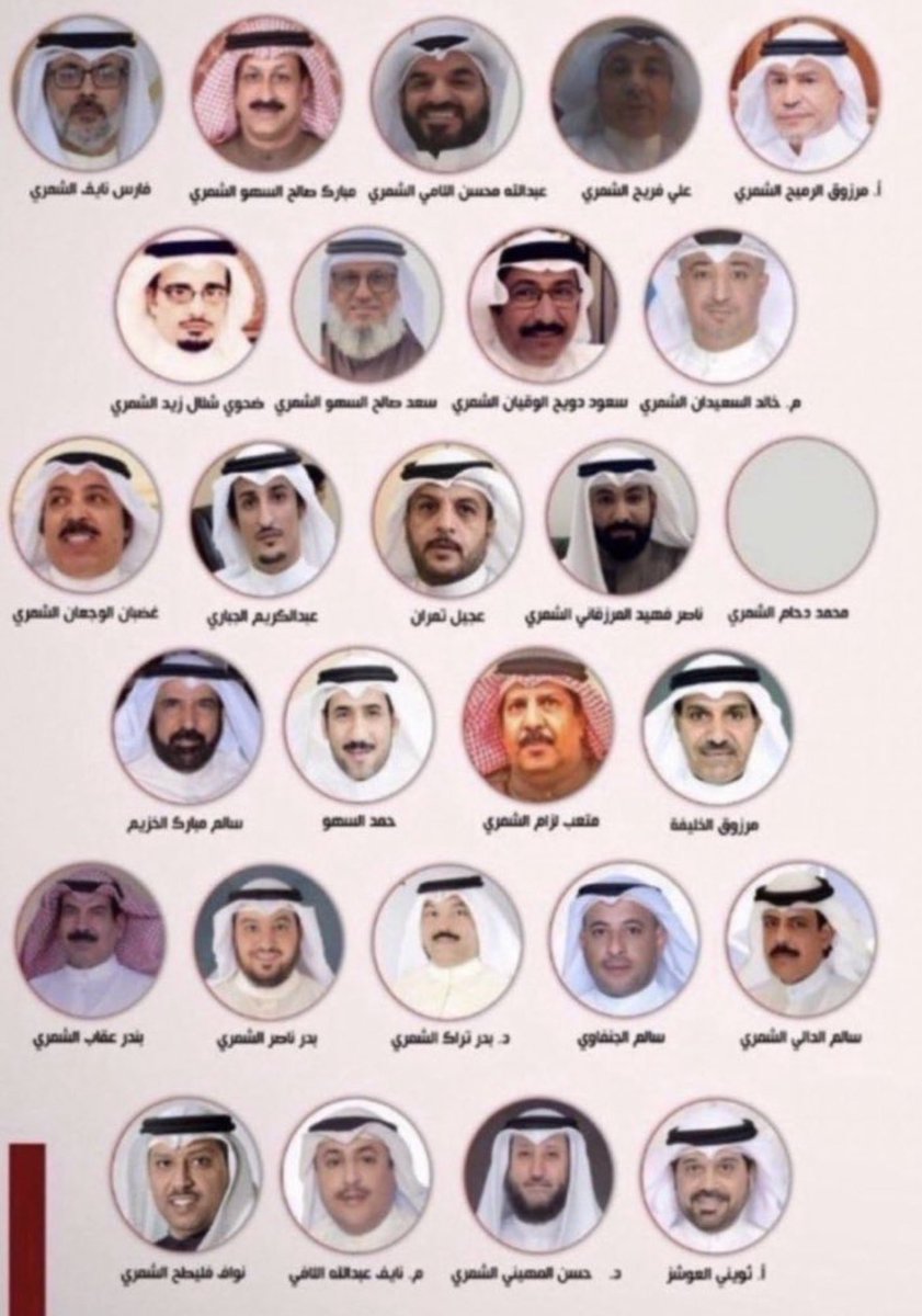 FALHAJRAF4's tweet photo. لا حول ولا قوة إلا بالله
ونسأل الله أن يصبر أبناء قبيلة شمر المسجونين، على بياض الوجه وبإذن الله نفرح في حكم البراءة في التمييز #تشاورية_شمر 
#فراج_فلاح_الحجرف 
# https://t.co/iAMAPKYXj1