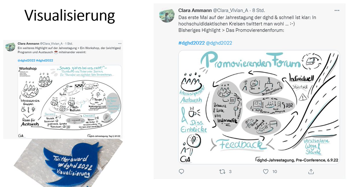 dghd2022 tweet media